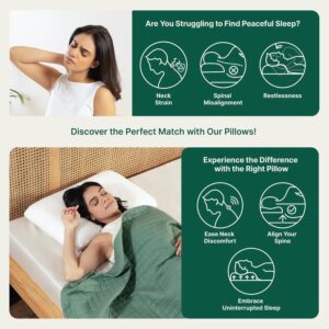 Memory Foam Pillow